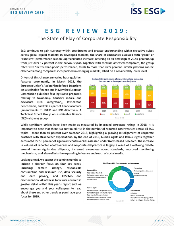 ISS ESG