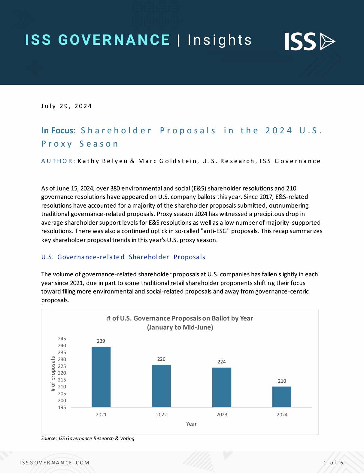 In Focus Shareholder Proposals in the 2024 US Proxy Season