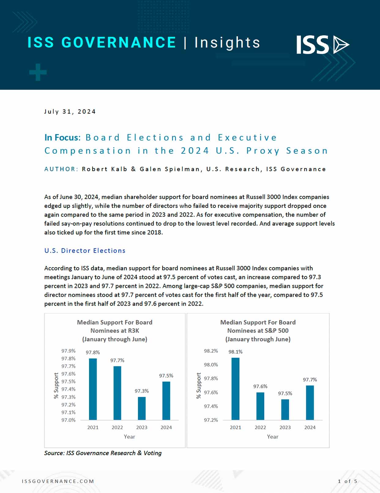 In Focus: Board Elections and Executive Compensation in the 2024 U.S. Proxy Season